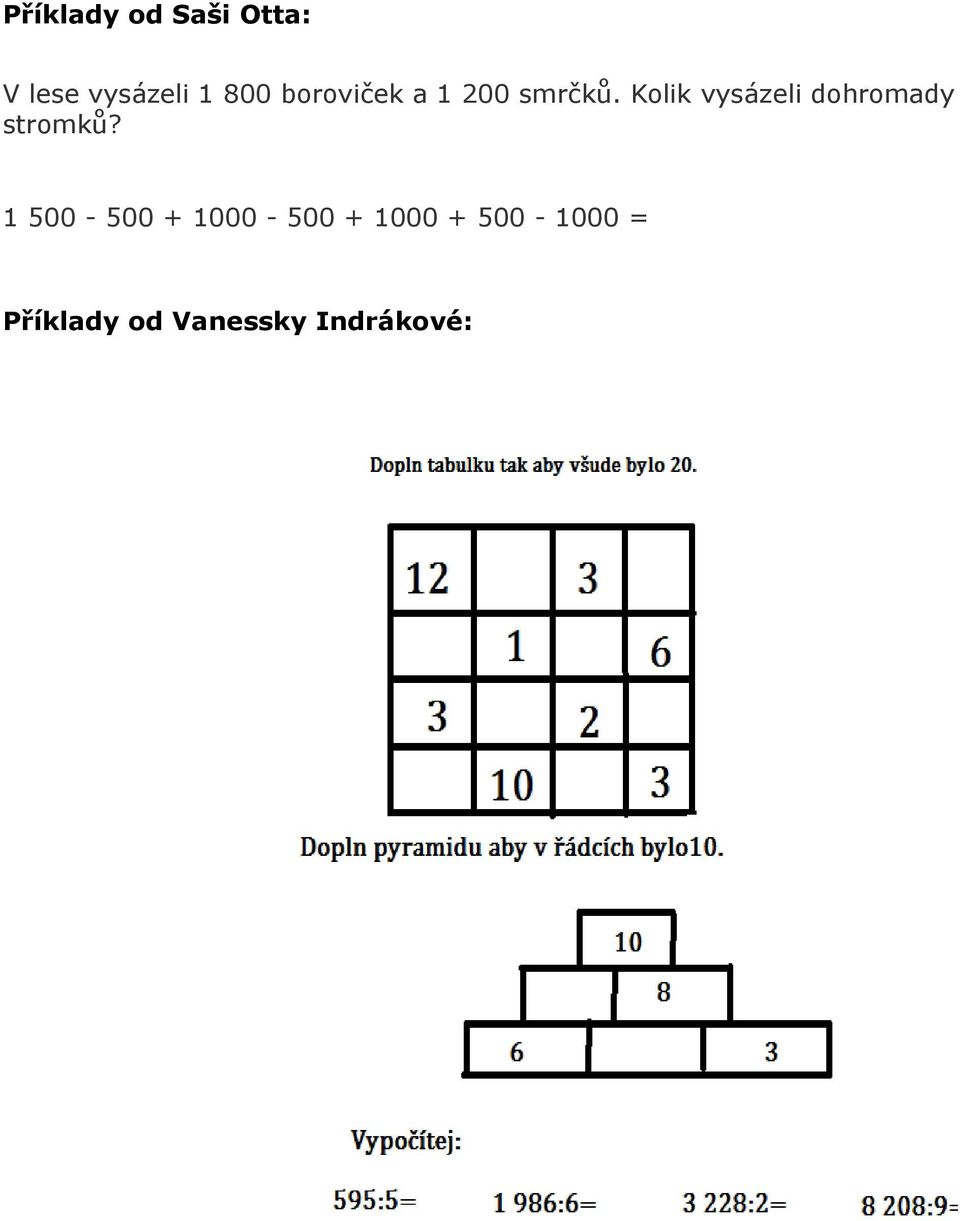 Kolik vysázeli dohromady stromků?