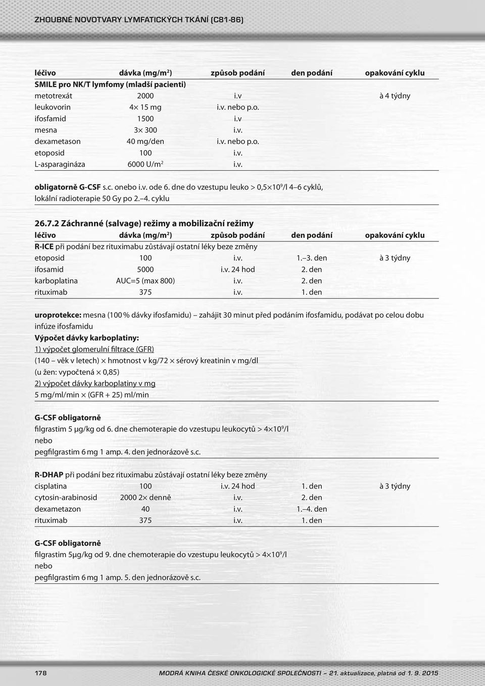 dne do vzestupu leuko > 0,5 10 9 /l 4 6 cyklů, lokální radioterapie 50 Gy po 2. 4. cyklu 26.7.