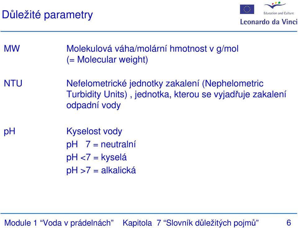 kterou se vyjadřuje zakalení odpadní vody ph Kyselost vody ph 7 = neutralní ph