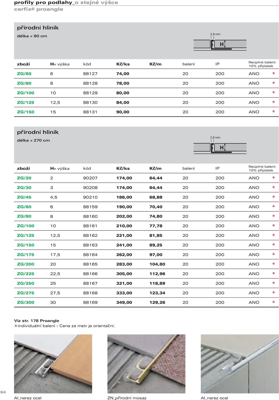 202,00 74,80 20 200 ANO ZG/100 10 88161 210,00 77,78 20 200 ANO ZG/125 12,5 88162 221,00 81,85 20 200 ANO ZG/150 15 88163 241,00 89,25 20 200 ANO ZG/175 17,5 88164 262,00 97,00 20 200 ANO ZG/200 20