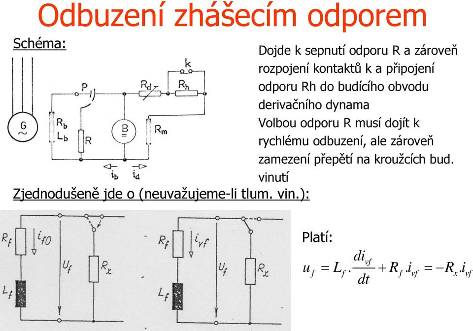 dojít k rychlému odbuzení, ale zároveň zamezení přepětí na kroužcích bud.