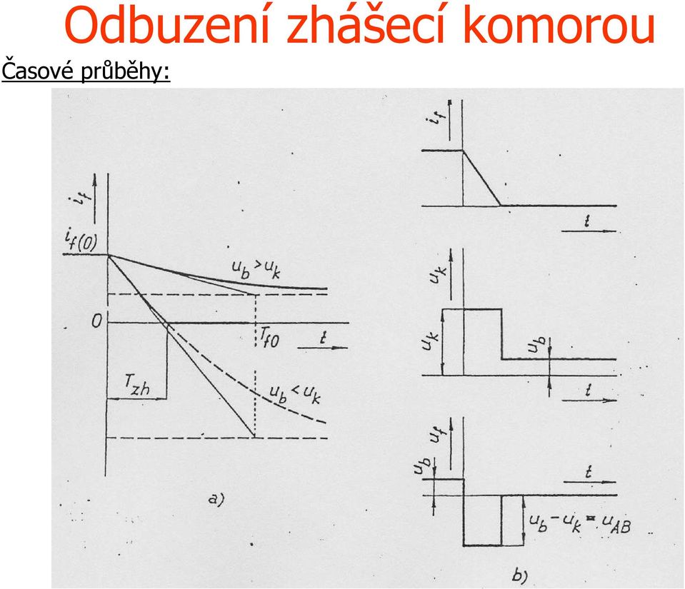 komorou