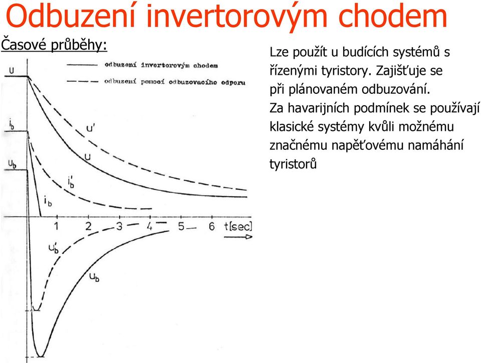 Zajišťuje se při plánovaném odbuzování.