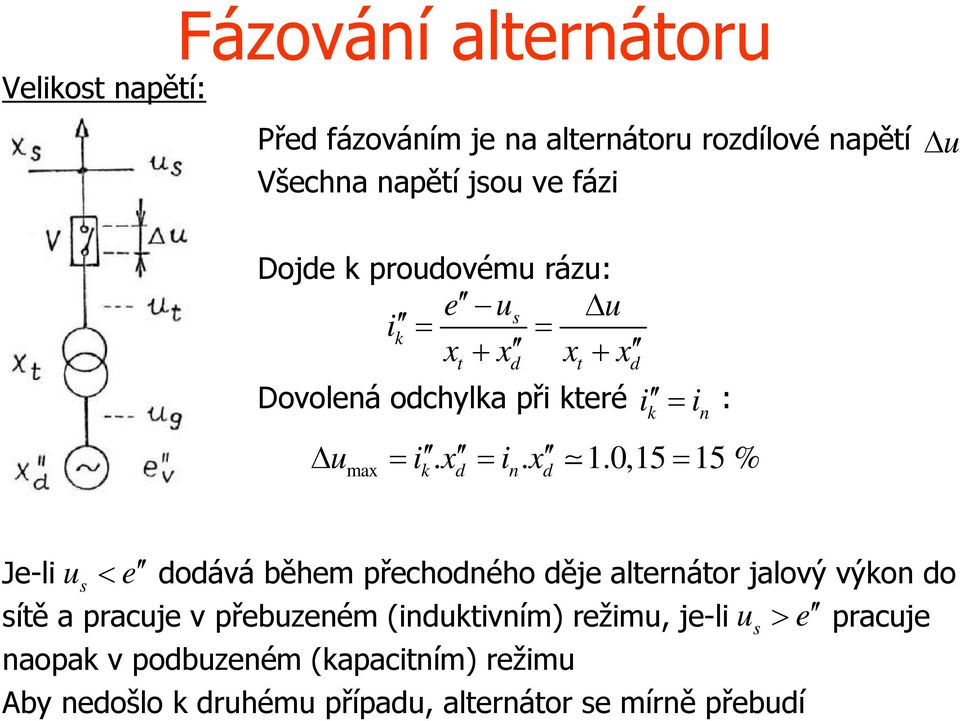 0,15 = 15 % k n Je-li us < e dodává během přechodného děje alternátor jalový výkon do sítě a pracuje v přebuzeném