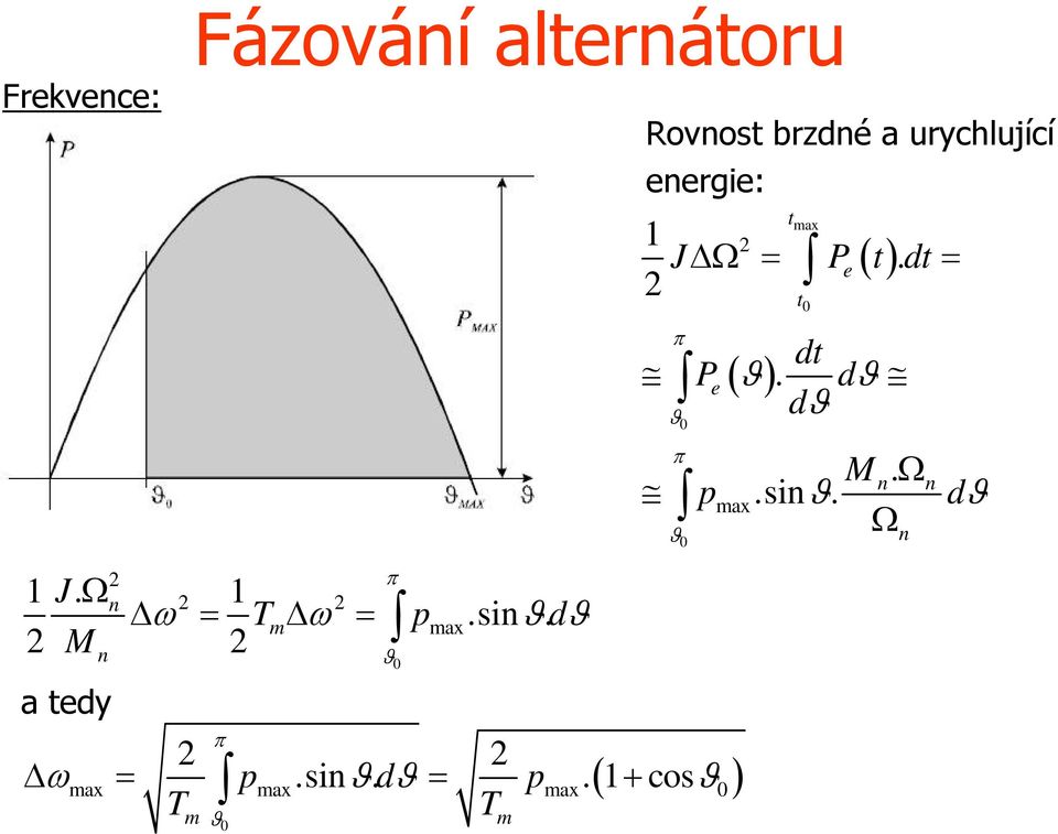 1+ cosϑ 0 Rovnost brzdné a urychlující energie: ϑ 0 tmax 2 ΔΩ = Pe () t.