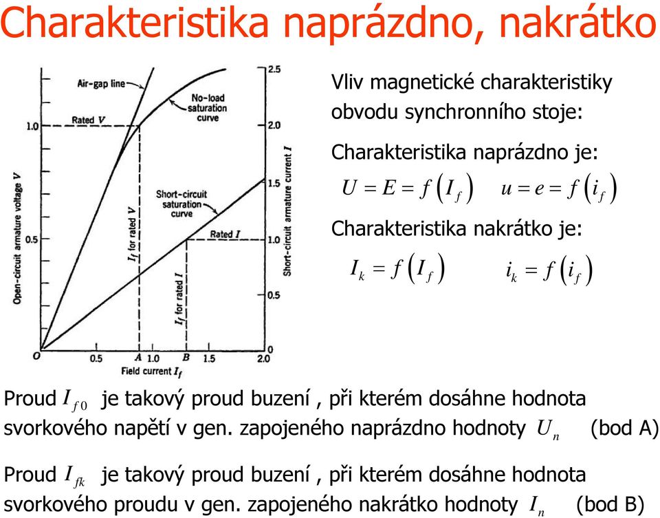 Proud je takový proud buzení, při kterém dosáhne hodnota svorkového napětí v gen.