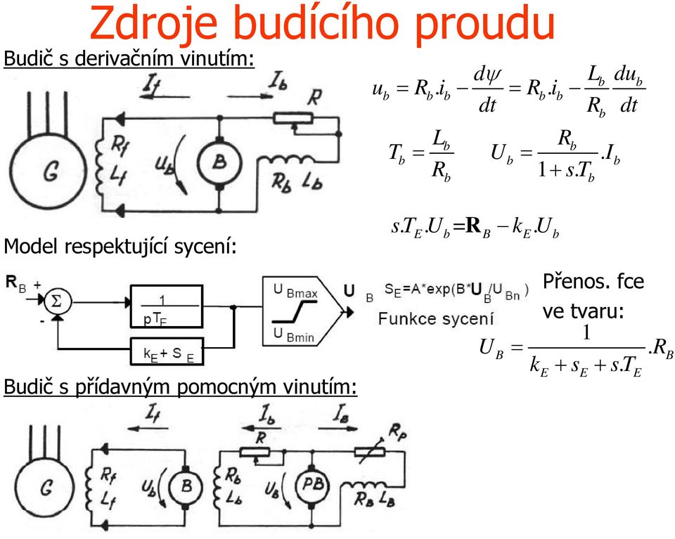 b b I b Model respektující sycení: Budič s přídavným pomocným