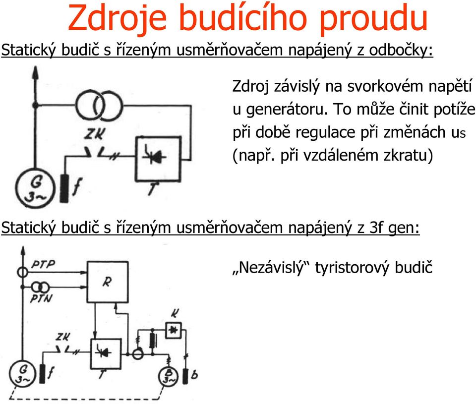 To může činit potíže při době regulace při změnách us (např.