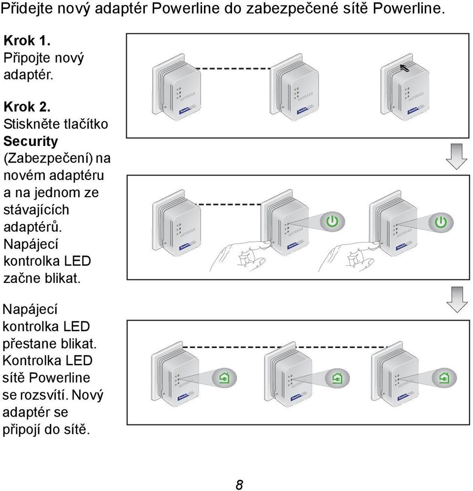 Stiskněte tlačítko Security (Zabezpečení) na novém adaptéru a na jednom ze stávajících