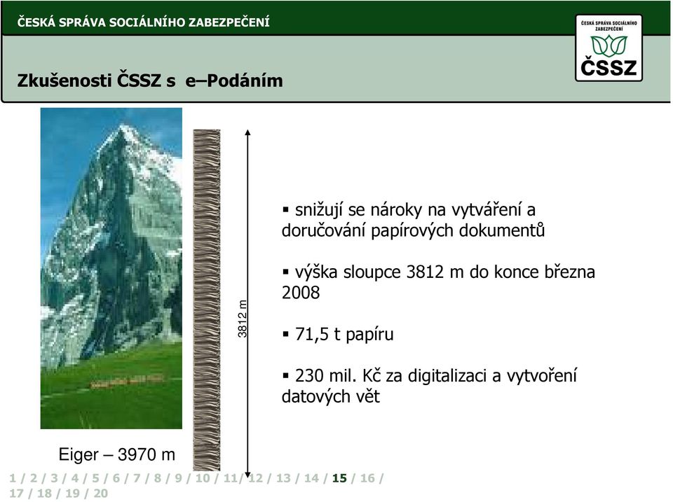 výška sloupce 3812 m do konce března 2008 71,5 t papíru