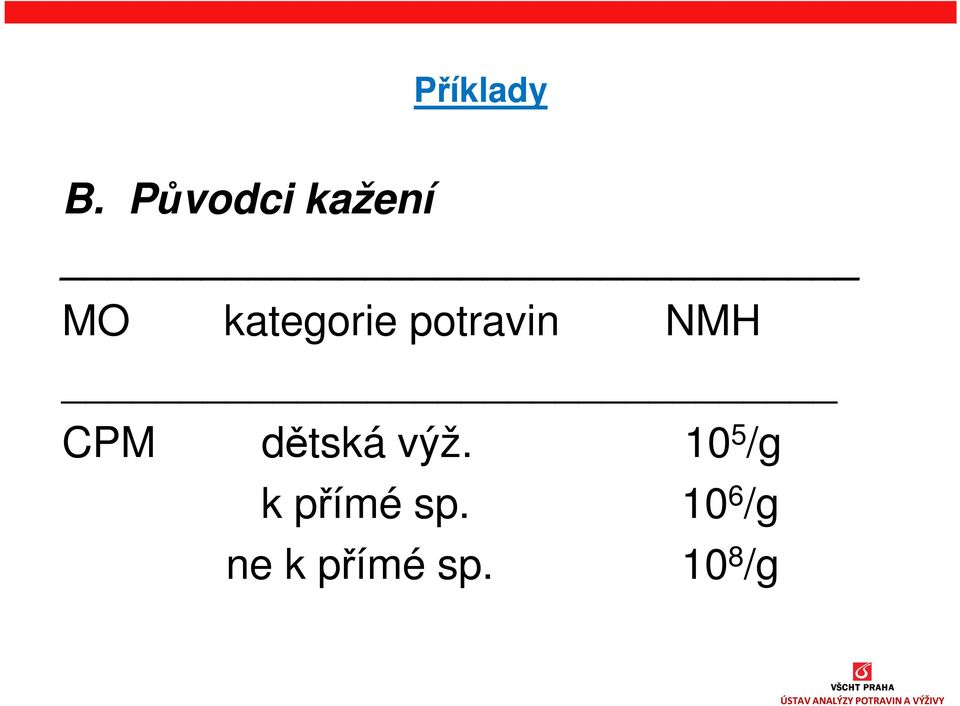 potravin NMH CPM dětská výž.