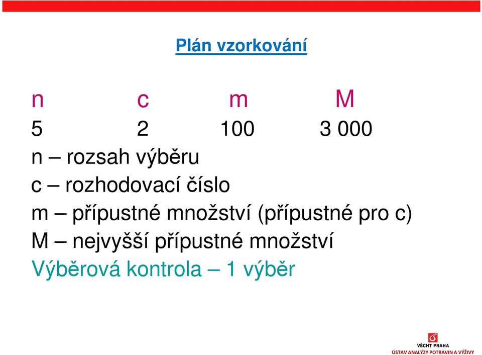 přípustné množství (přípustné pro c) M