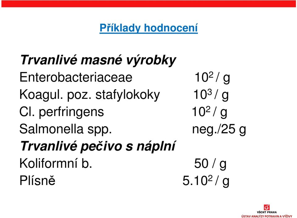 stafylokoky 10 3 / g Cl.