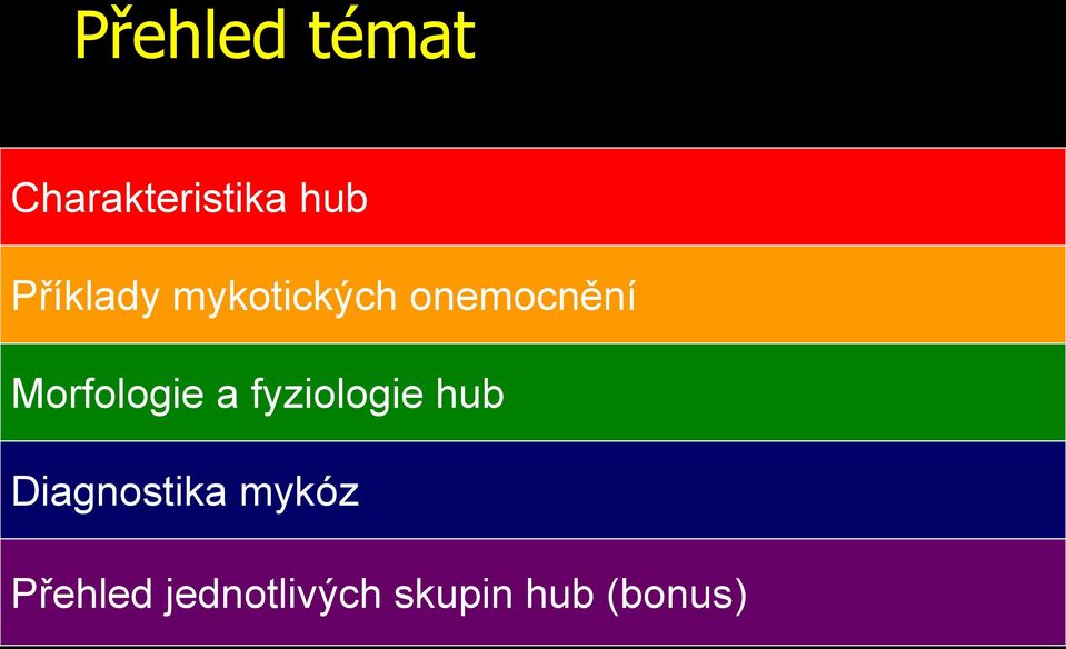 Morfologie a fyziologie hub