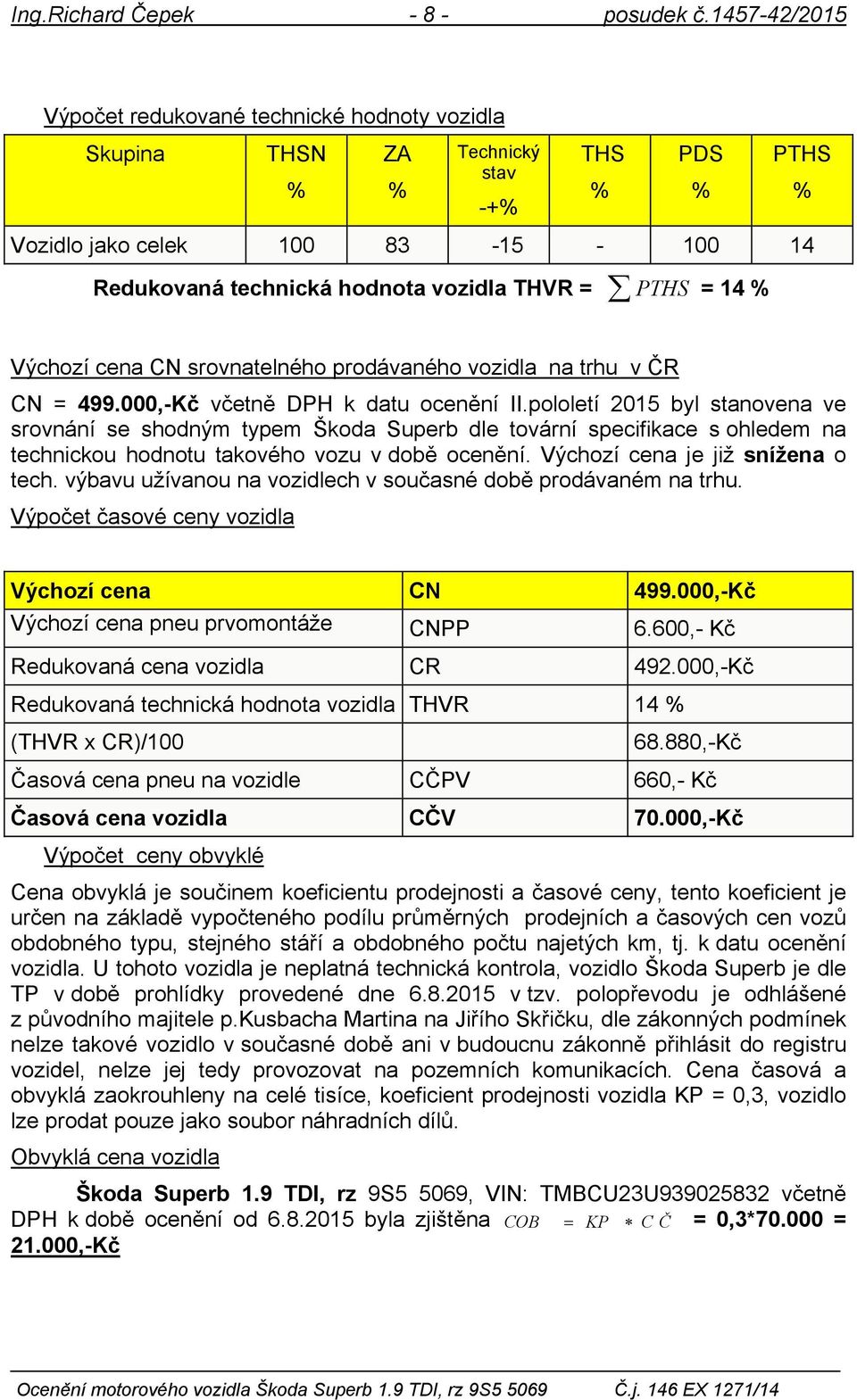 PTHS = 14 % Výchozí cena CN srovnatelného prodávaného vozidla na trhu v ČR CN = 499.000,-Kč včetně DPH k datu ocenění II.