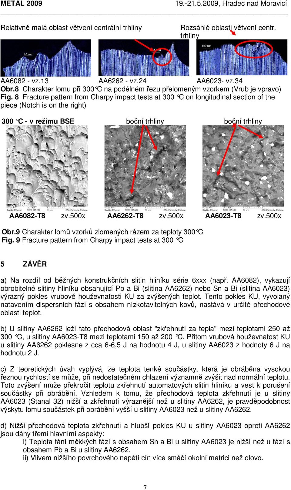 8 Fracture pattern from Charpy impact tests at 300 C on longitudinal section of the piece (Notch is on the right) ** 300 C - v režimu BSE boční trhliny boční trhliny AA6082-T8 zv.500x AA6262-T8 zv.