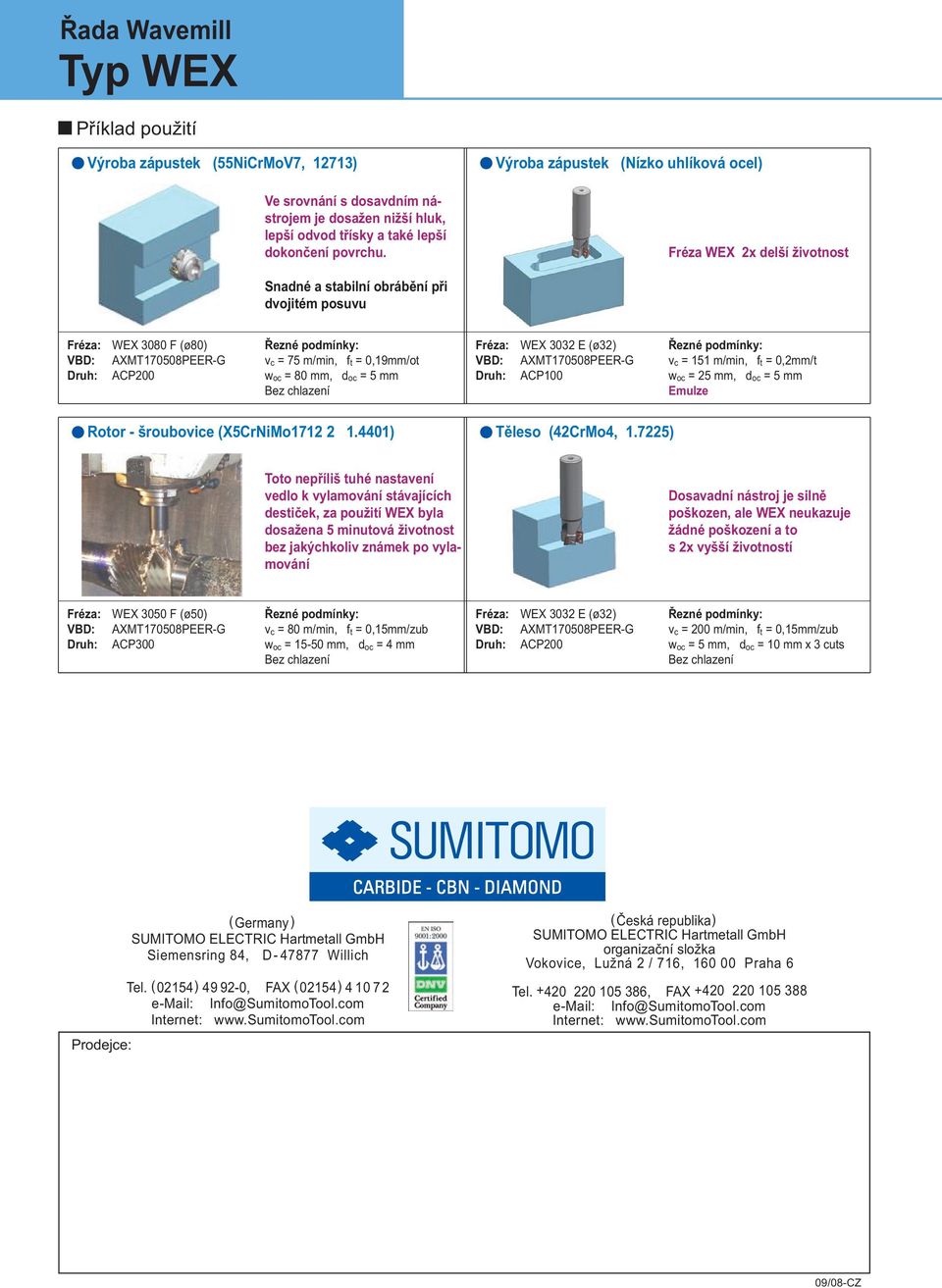 mm Bez chlazení Fréza: Druh: WEX 3032 E (ø32) 100 v c = 151 m/min, f t = 0,2mm/t w oc = 25 mm, d oc = 5 mm Emulze Rotor - šroubovice (X5CrNiMo1712 2 1.4401) Těleso (42CrMo4, 1.