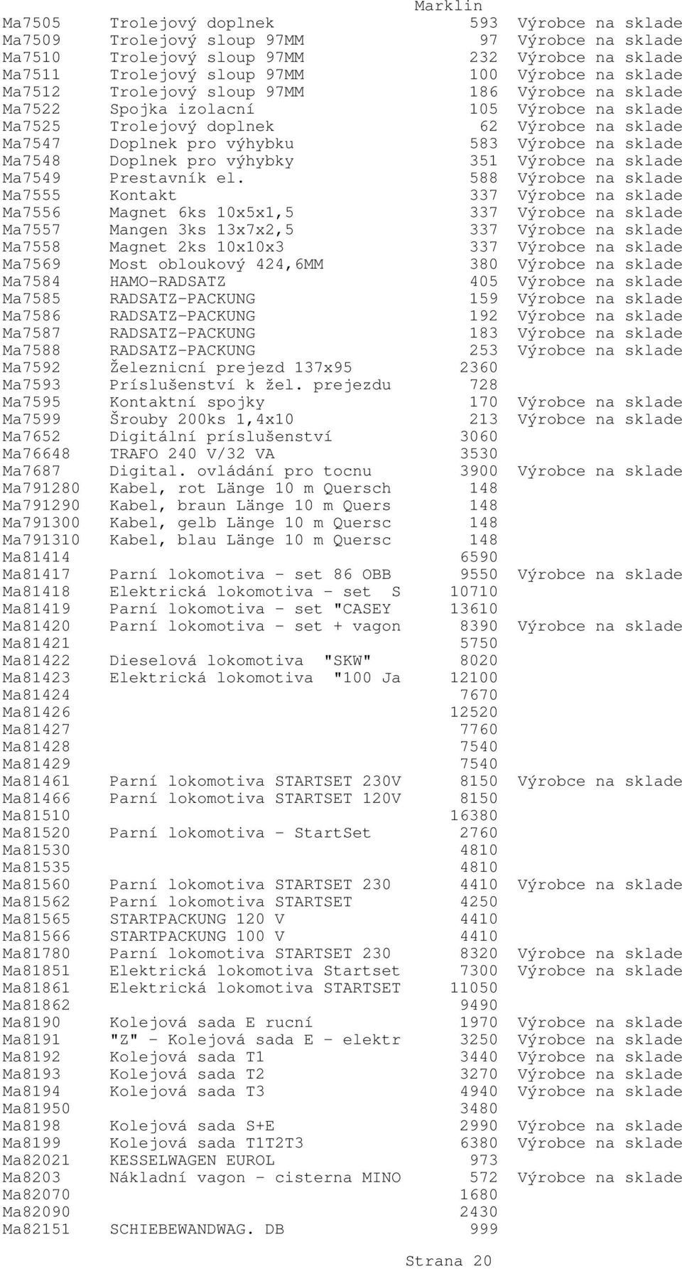 Doplnek pro výhybky 351 Výrobce na sklade Ma7549 Prestavník el.