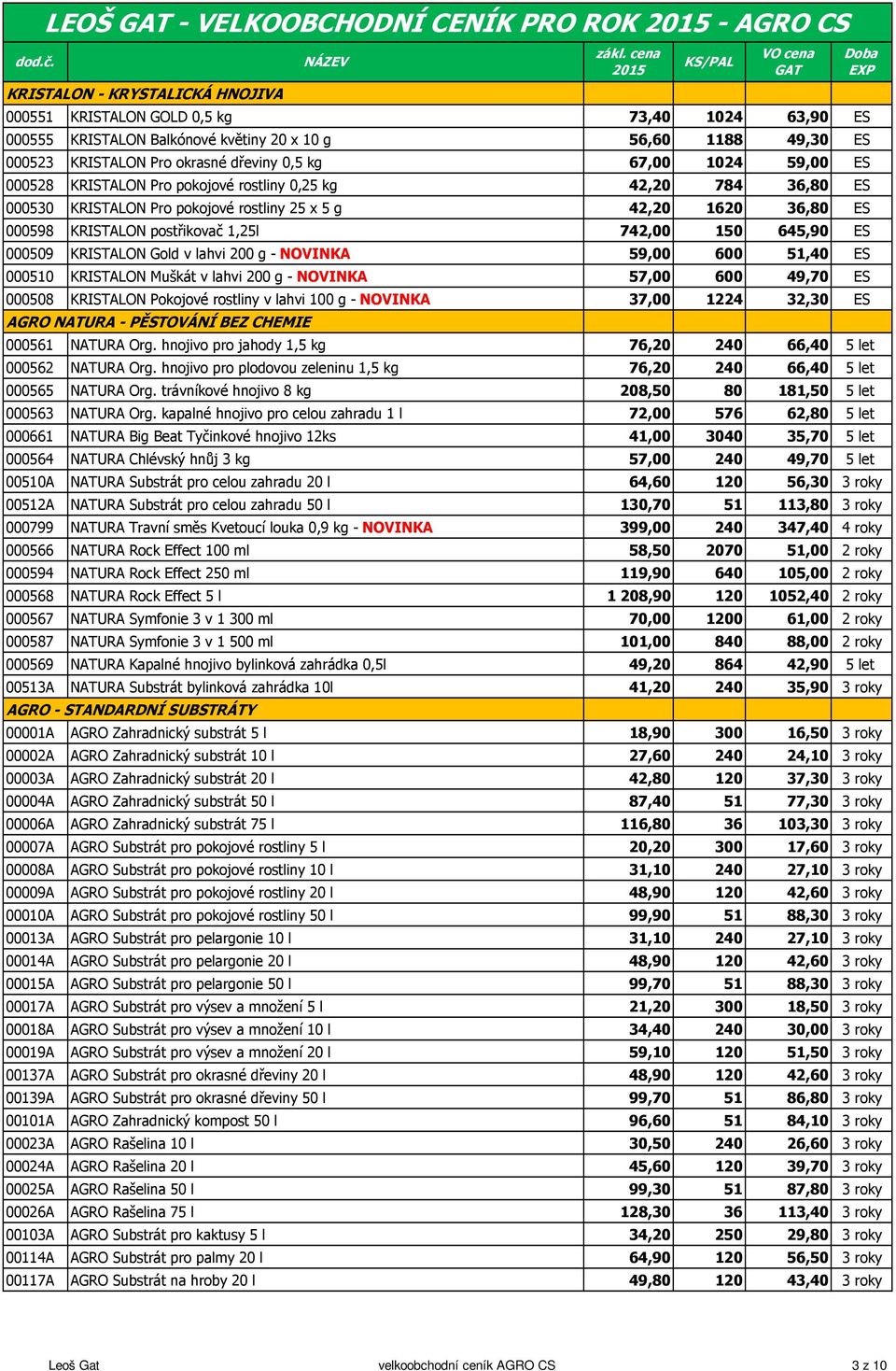 KRISTALON postřikovač 1,25l 742,00 150 645,90 ES 000509 KRISTALON Gold v lahvi 200 g - NOVINKA 59,00 600 51,40 ES 000510 KRISTALON Muškát v lahvi 200 g - NOVINKA 57,00 600 49,70 ES 000508 KRISTALON