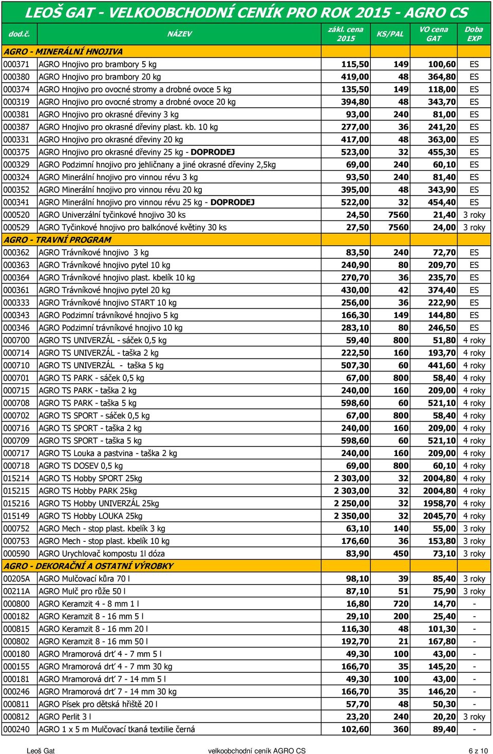 240 81,00 ES 000387 AGRO Hnojivo pro okrasné dřeviny plast. kb.