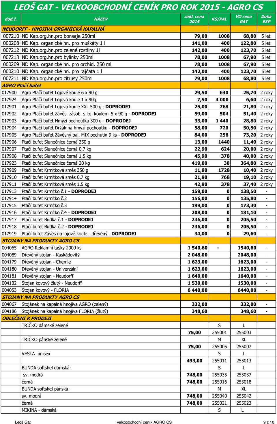 pro orchid. 250 ml 78,00 1008 67,90 5 let 000210 ND Kap. organické hn.