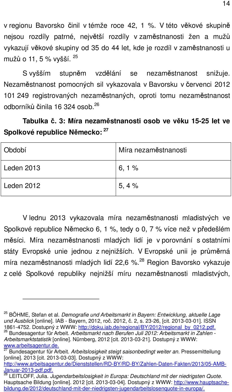 25 S vyšším stupněm vzdělání se nezaměstnanost snižuje.