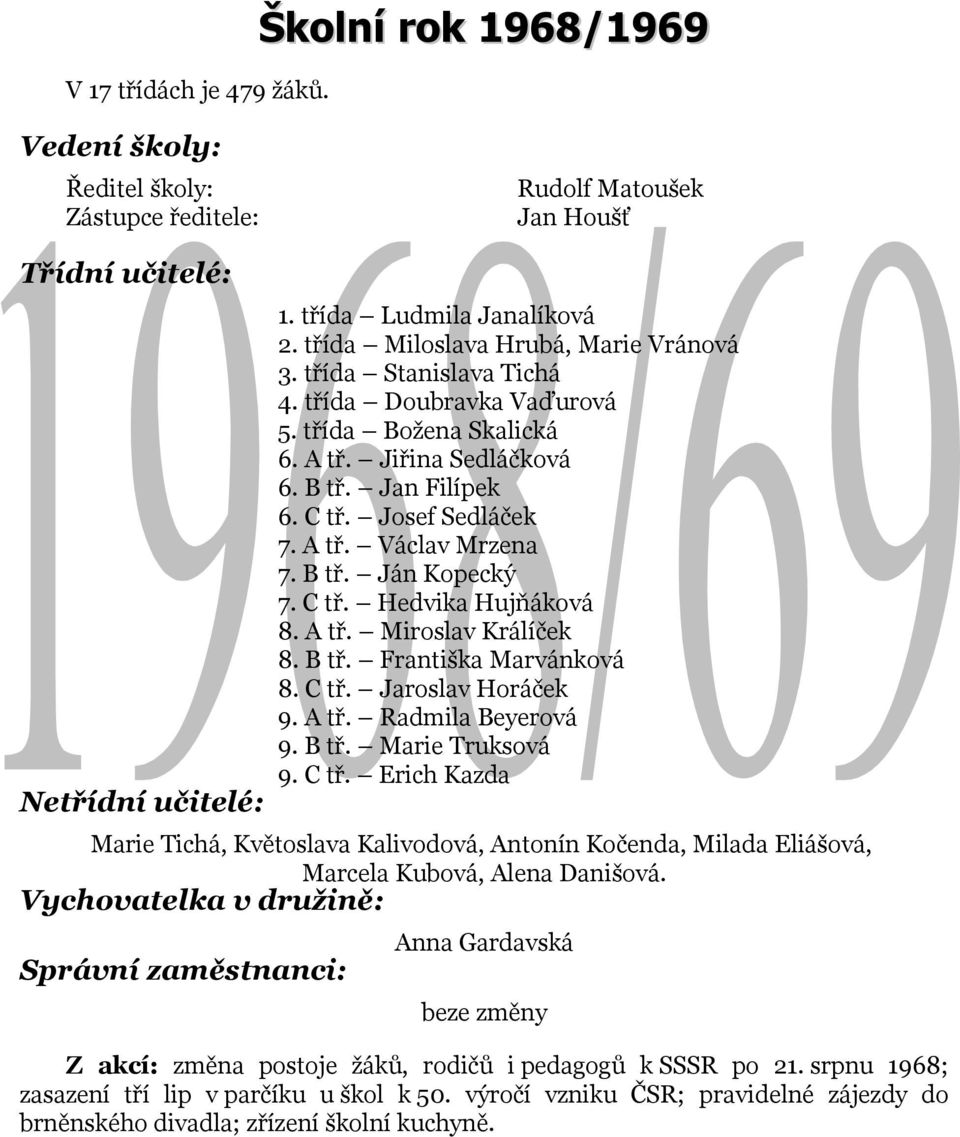 C tř. Jaroslav Horáček 9. A tř. Radmila Beyerová 9. B tř. Marie Truksová 9. C tř. Erich Kazda Marie Tichá, Květoslava Kalivodová, Antonín Kočenda, Milada Eliášová, Marcela Kubová, Alena Danišová.