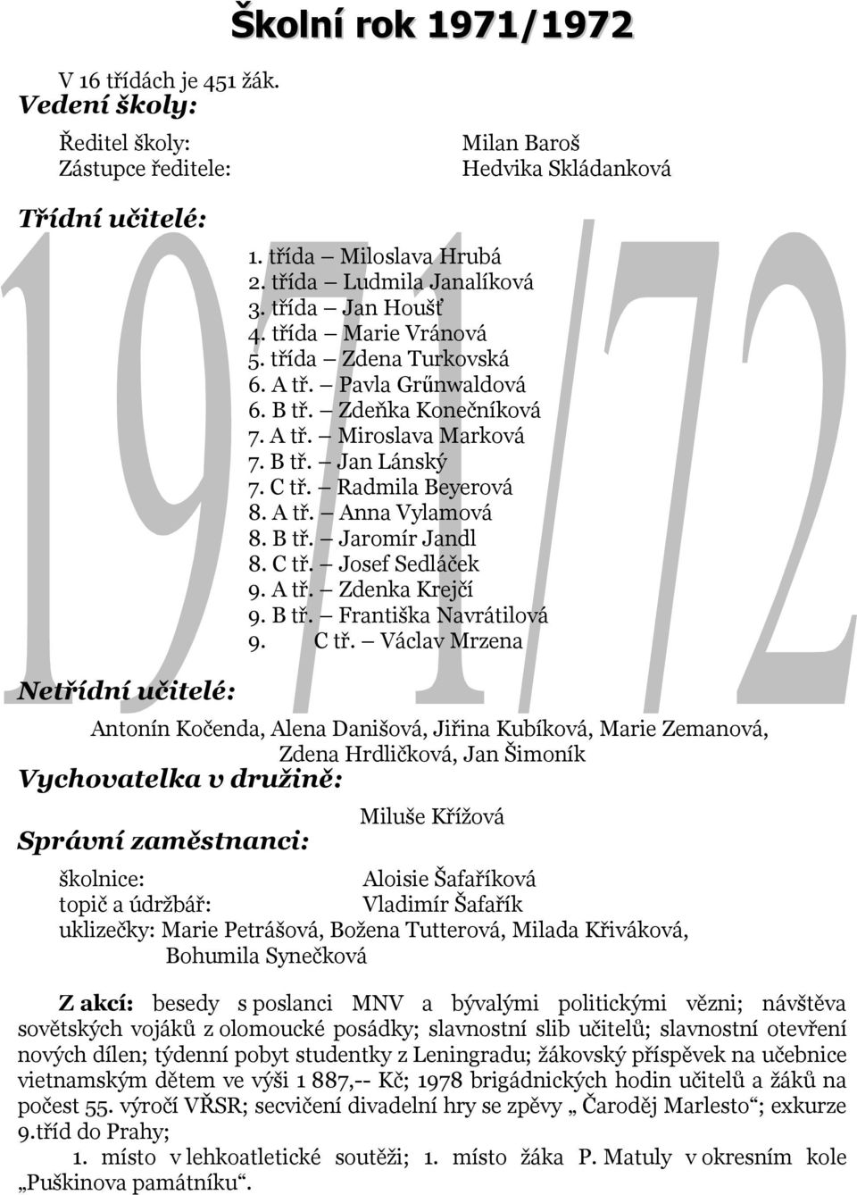B tř. Františka Navrátilová 9. C tř.
