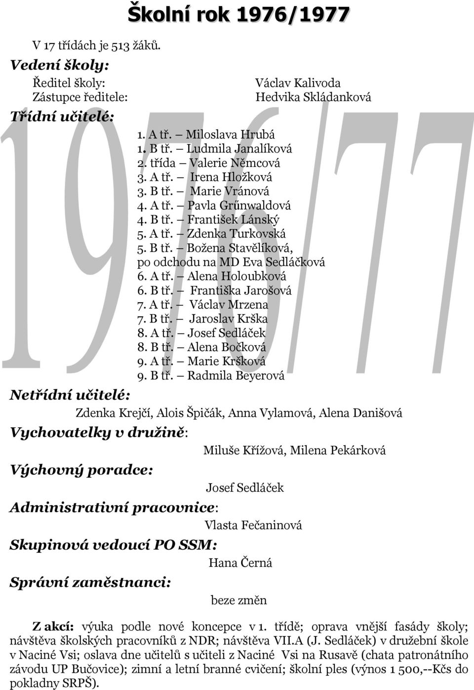 A tř. Josef Sedláček 8. B tř.