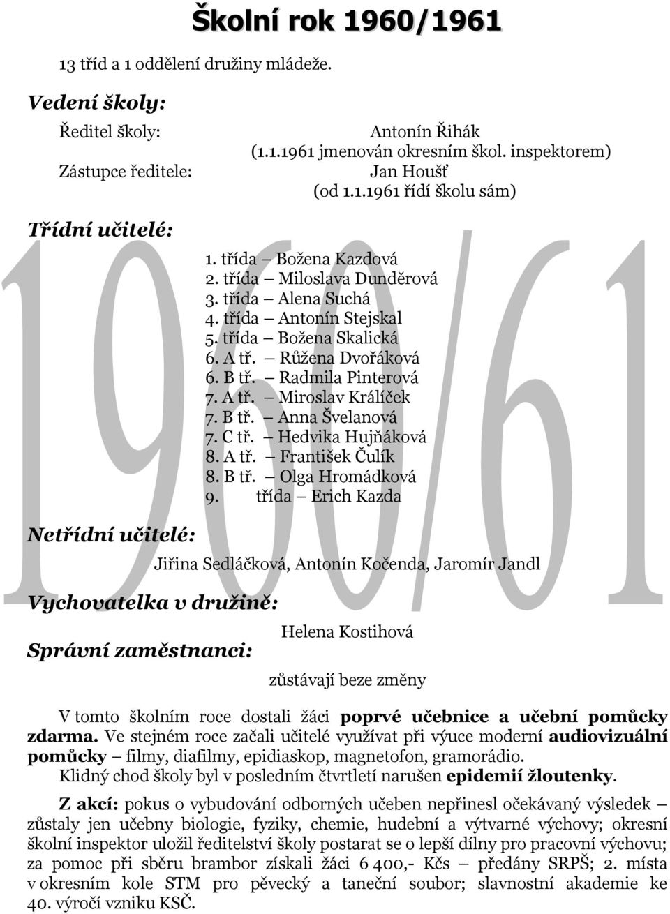 C tř. Hedvika Hujňáková 8. A tř. František Čulík 8. B tř. Olga Hromádková 9.