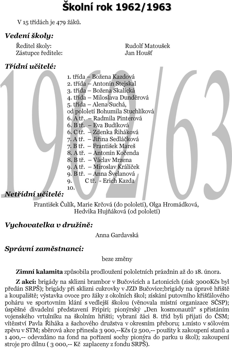 B tř. Václav Mrzena 9. A tř. Miroslav Králíček 9. B tř. Anna Švelanová 9. C tř. - Erich Kazda 10.