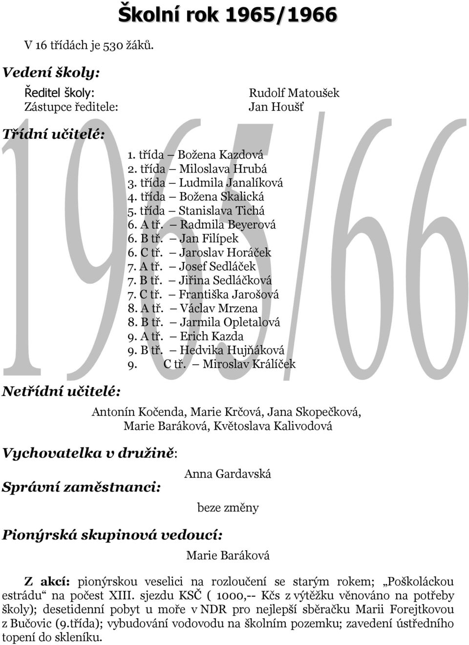 B tř. Jarmila Opletalová 9. A tř. Erich Kazda 9. B tř. Hedvika Hujňáková 9. C tř.