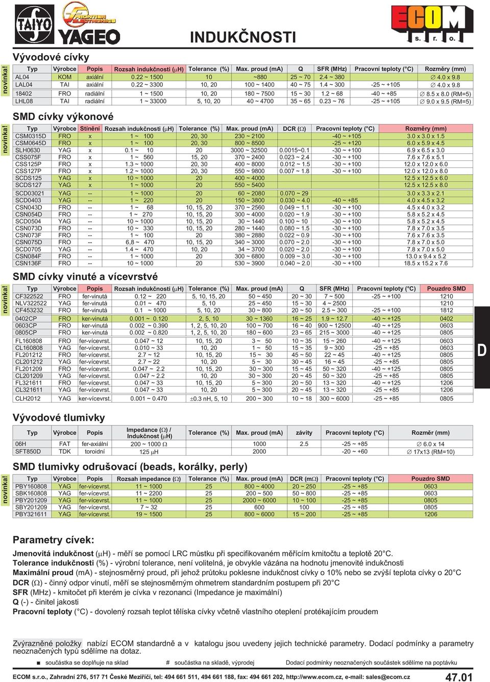 0 (RM=5) LHL08 TAI radiální 1 ~ 33000 5, 10, 20 40 ~ 4700 35 ~ 65 0.23 ~ 76 - ~ +105 9.0 x 9.5 (RM=5) SM cívky výkonové Typ Stínìní Rozsah indukènosti ( H) Tolerance (%) Max.