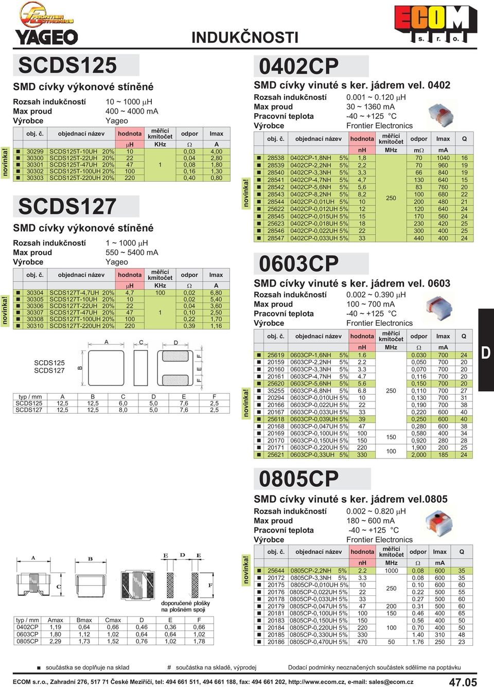 SCS127T-22UH 20% 22 0,04 3,60 30307 SCS127T-47UH 20% 47 1 0,10 2,50 30308 SCS127T-UH 20% 0,22 1,70 30310 SCS127T-220UH 20% 220 0,39 1,16 CSM0315 SCS1 SCS127 typ/mm A B C E F SCS1 12,5 12,5 6,0 5,0