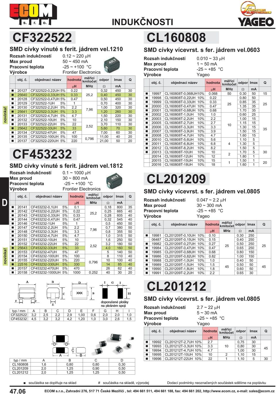 7 1,50 220 30 20132 CF3222-10UH 5% 10 2,10 150 30 20133 CF3222-22UH 5% 22 3,70 110 30 642 CF3222-33UH 5% 33 5,60 70 30 20134 CF3222-47UH 5% 47 7,00 60 30 20135 CF3222-UH 5% 11,00 40 20 0,796 20137