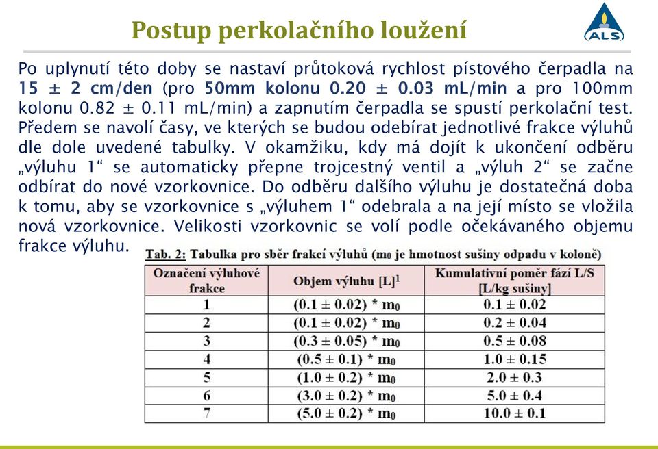 Předem se navolí časy, ve kterých se budou odebírat jednotlivé frakce výluhů dle dole uvedené tabulky.