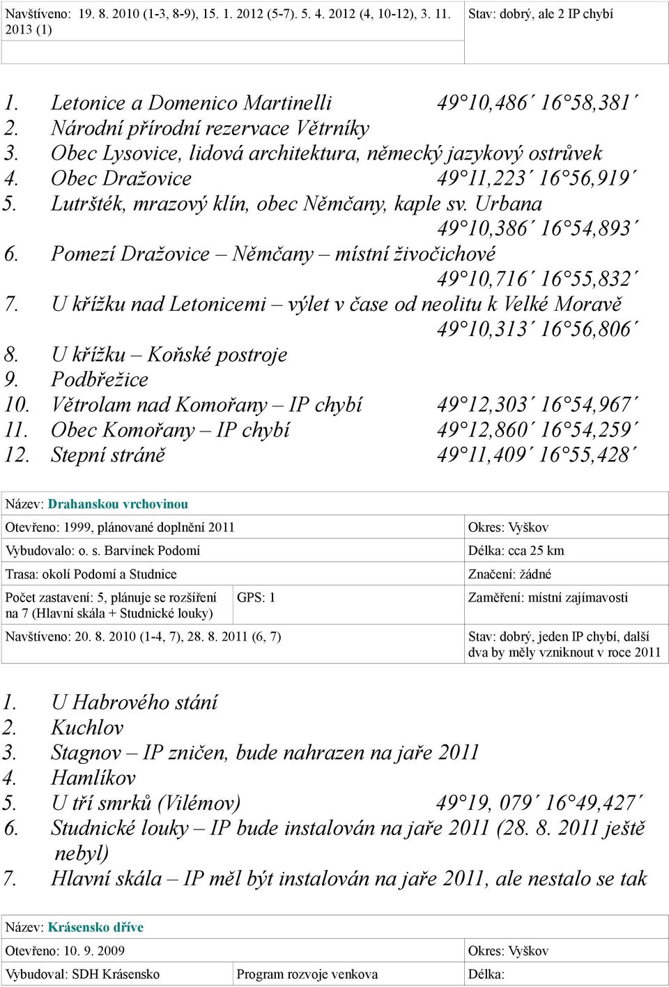 Urbana 49 10,386 16 54,893 6. Pomezí Dražovice Němčany místní živočichové 49 10,716 16 55,832 7. U křížku nad Letonicemi výlet v čase od neolitu k Velké Moravě 49 10,313 16 56,806 8.