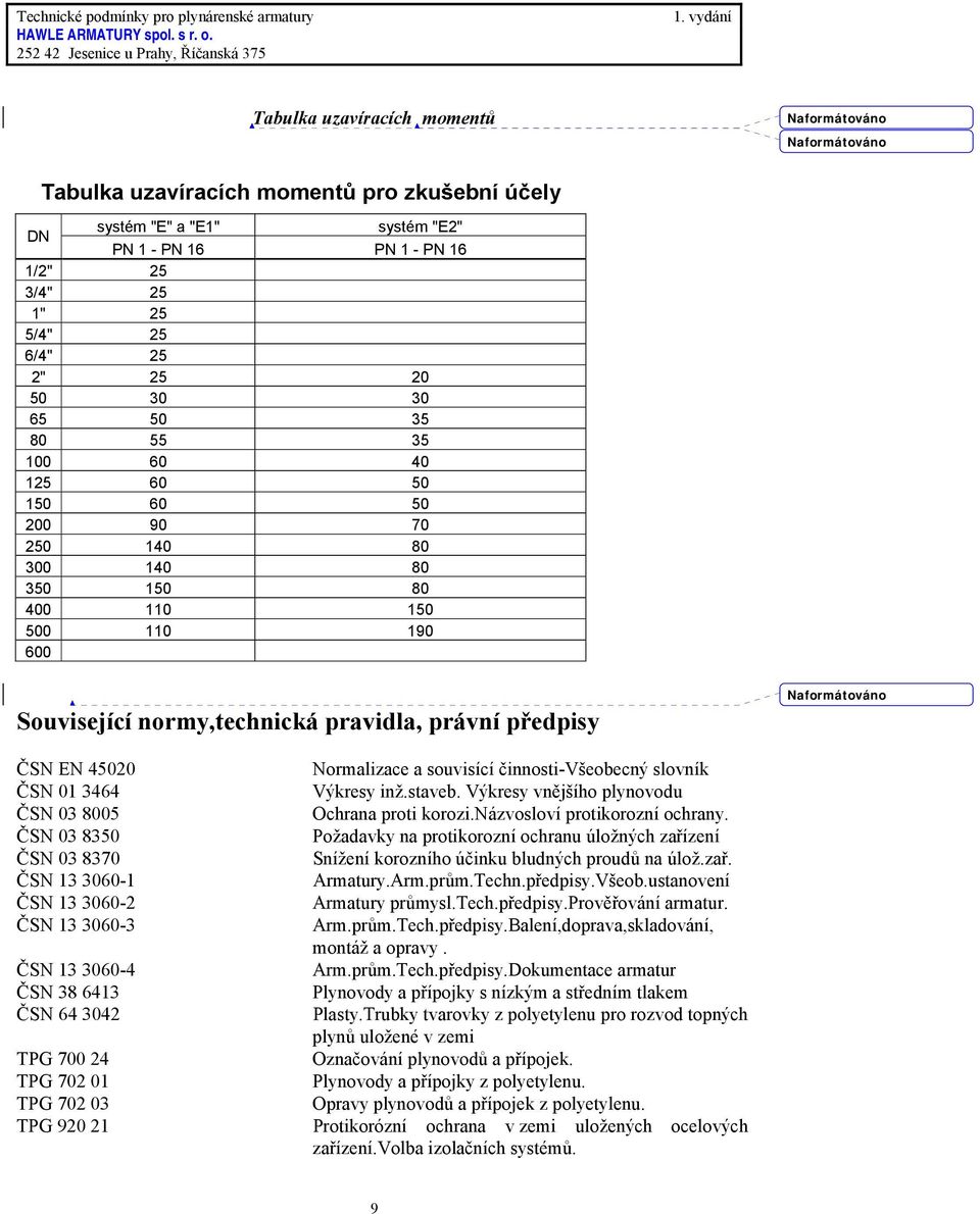 Naformátováno ČSN EN 45020 Normalizace a souvisící činnosti-všeobecný slovník ČSN 01 3464 Výkresy inž.staveb. Výkresy vnějšího plynovodu ČSN 03 8005 Ochrana proti korozi.