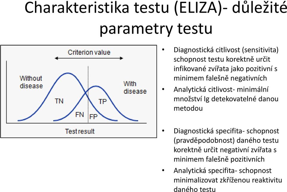 množství Ig detekovatelné danou metodou Diagnostická specifita- schopnost (pravděpodobnost) daného testu korektně