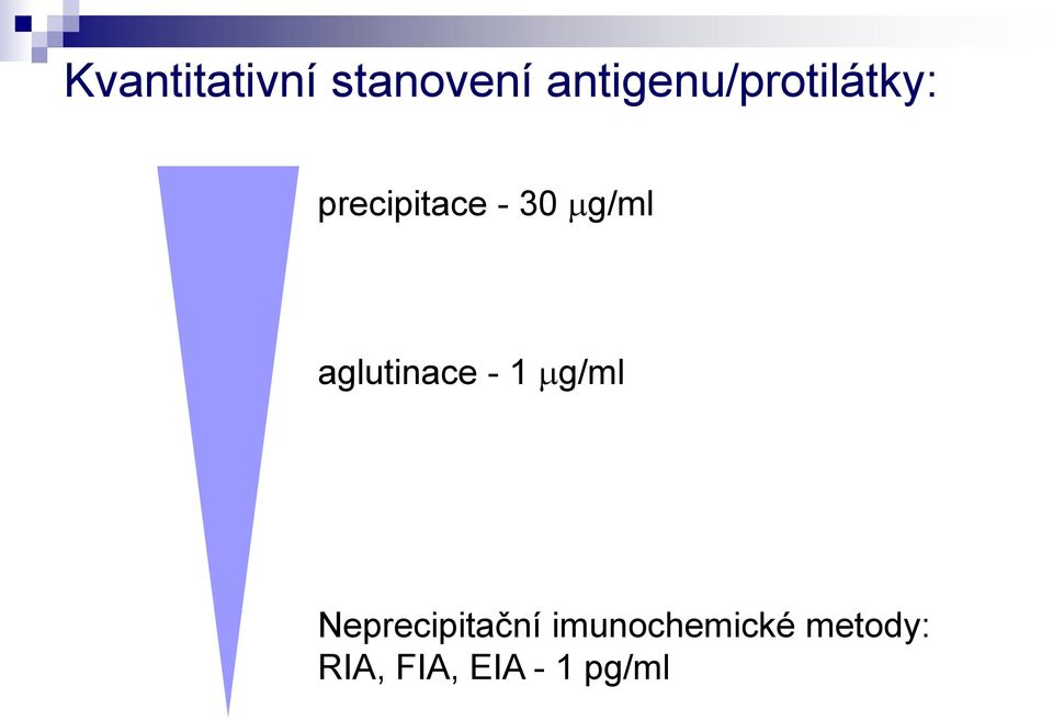 30 g/ml aglutinace - 1 g/ml