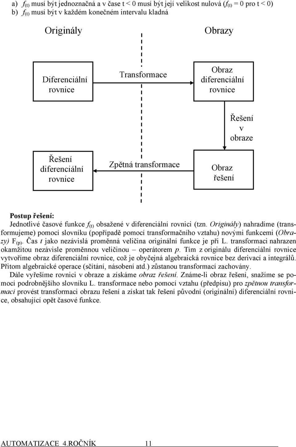 Originály nahradíme transformujeme pomocí slovníu popřípadě pomocí transformačního vtahu novými funcemi Obray F p. Čas t jao neávislá proměnná veličina originální funce je při L.