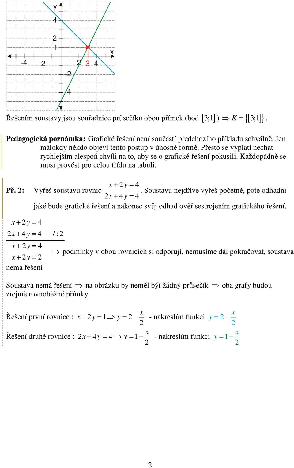 Soustavu nejdříve vřeš početně, poté odhadni + = jaké bude grafické řešení a nakonec svůj odhad ověř sestrojením grafického řešení.