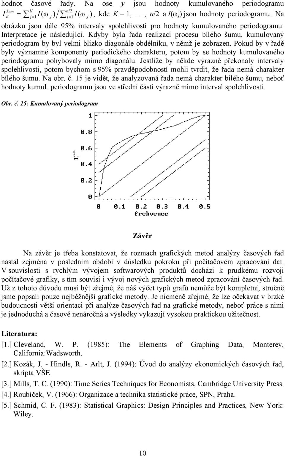 Kdyby byla řada realizací procesu bílého šumu, kumulovaný periodogram by byl velmi blízko diagonále obdélníku, v němž je zobrazen.