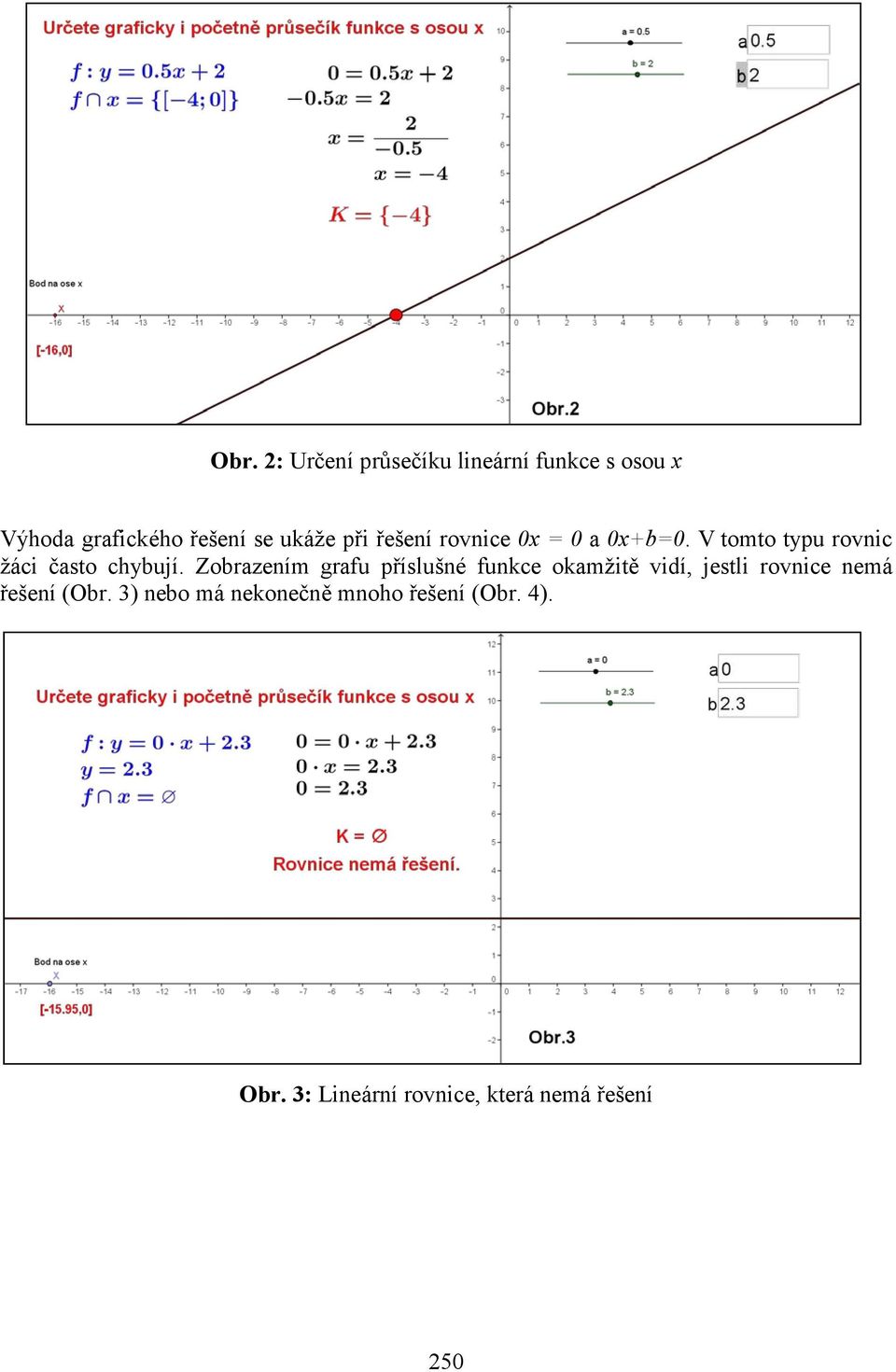 Zobrazením grafu příslušné funkce okamžitě vidí, jestli rovnice nemá řešení (Obr.