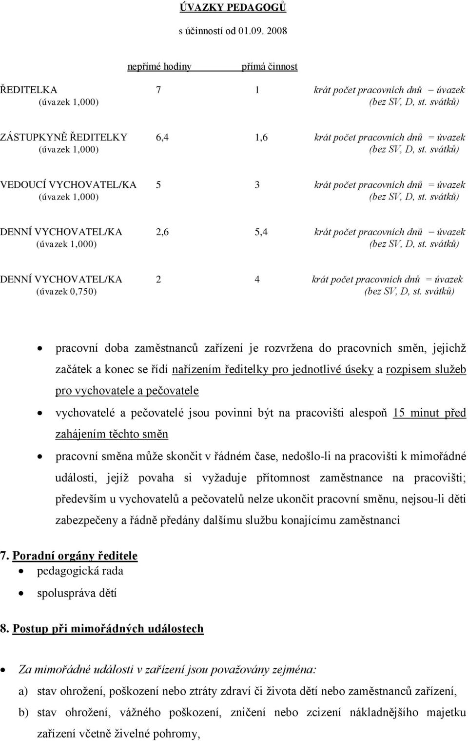 5 3 krát počet pracovních dnů = úvazek (úvazek 1,000) DENNÍ VYCHOVATEL/KA 2,6 5,4 krát počet pracovních dnů = úvazek (úvazek 1,000) DENNÍ VYCHOVATEL/KA 2 4 krát počet pracovních dnů = úvazek (úvazek