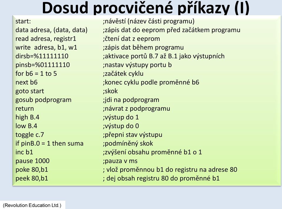 1 jako výstupních pinsb=%01111110 ;nastav výstupy portu b for b6 = 1 to 5 ;začátek cyklu next b6 ;konec cyklu podle proměnné b6 goto start ;skok gosub podprogram ;jdi na podprogram return ;návrat