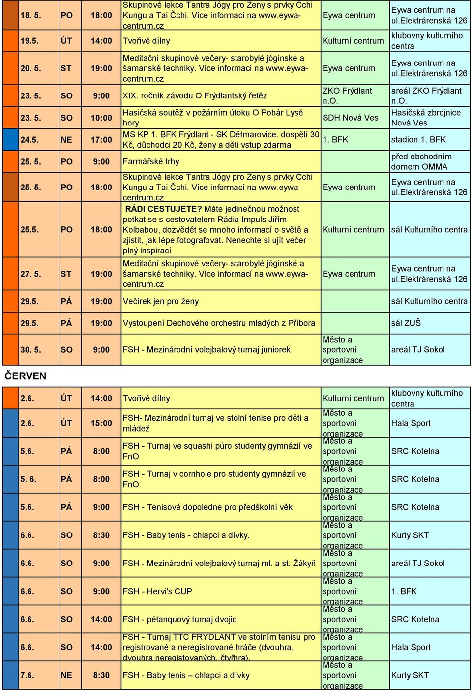 5. NE 17:00 MS KP 1. BFK Frýdlant - SK Dětmarovice. dospělí 30 1. BFK stadion 1. BFK 25. 5. PO 9:00 Farmářské trhy 25. 5. PO 18:00 25.5. PO 18:00 27. 5. ST 19:00 Skupinové lekce Tantra Jógy pro Ženy s prvky Čchi Kungu a Tai Čchi.