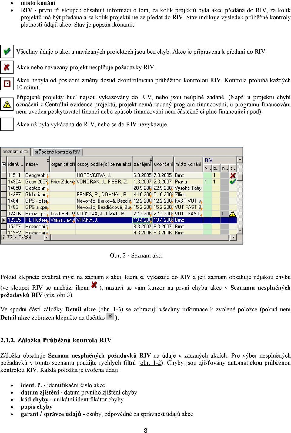 Akce nebo navázaný projekt nesplňuje požadavky RIV. Akce nebyla od poslední změny dosud zkontrolována průběžnou kontrolou RIV. Kontrola probíhá každých 10 minut.