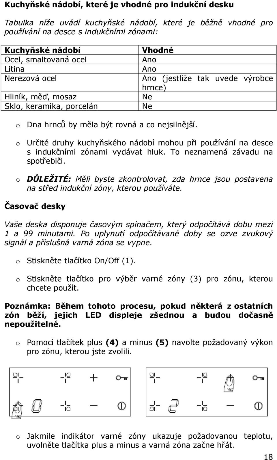 o Určité druhy kuchyňského nádobí mohou při používání na desce s indukčními zónami vydávat hluk. To neznamená závadu na spotřebiči.