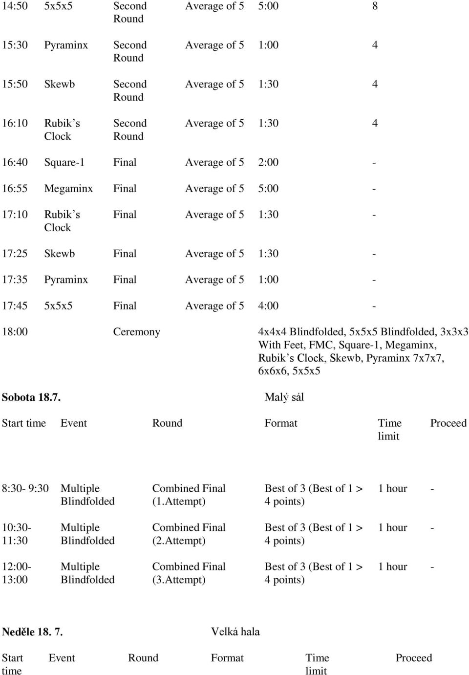 Pyraminx 7x7x7, 6x6x6, 5x5x5 Sobota 18.7. Saturday Start time Event Start Event time Malý sál Small Room Time limit Time limit 8:30-9:30 Multiple Blindfolded Combined Final (1.